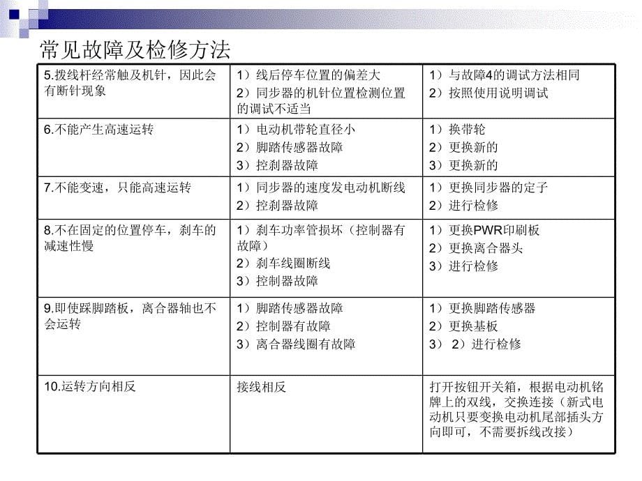 电磁离合器电机故障和检修_第5页