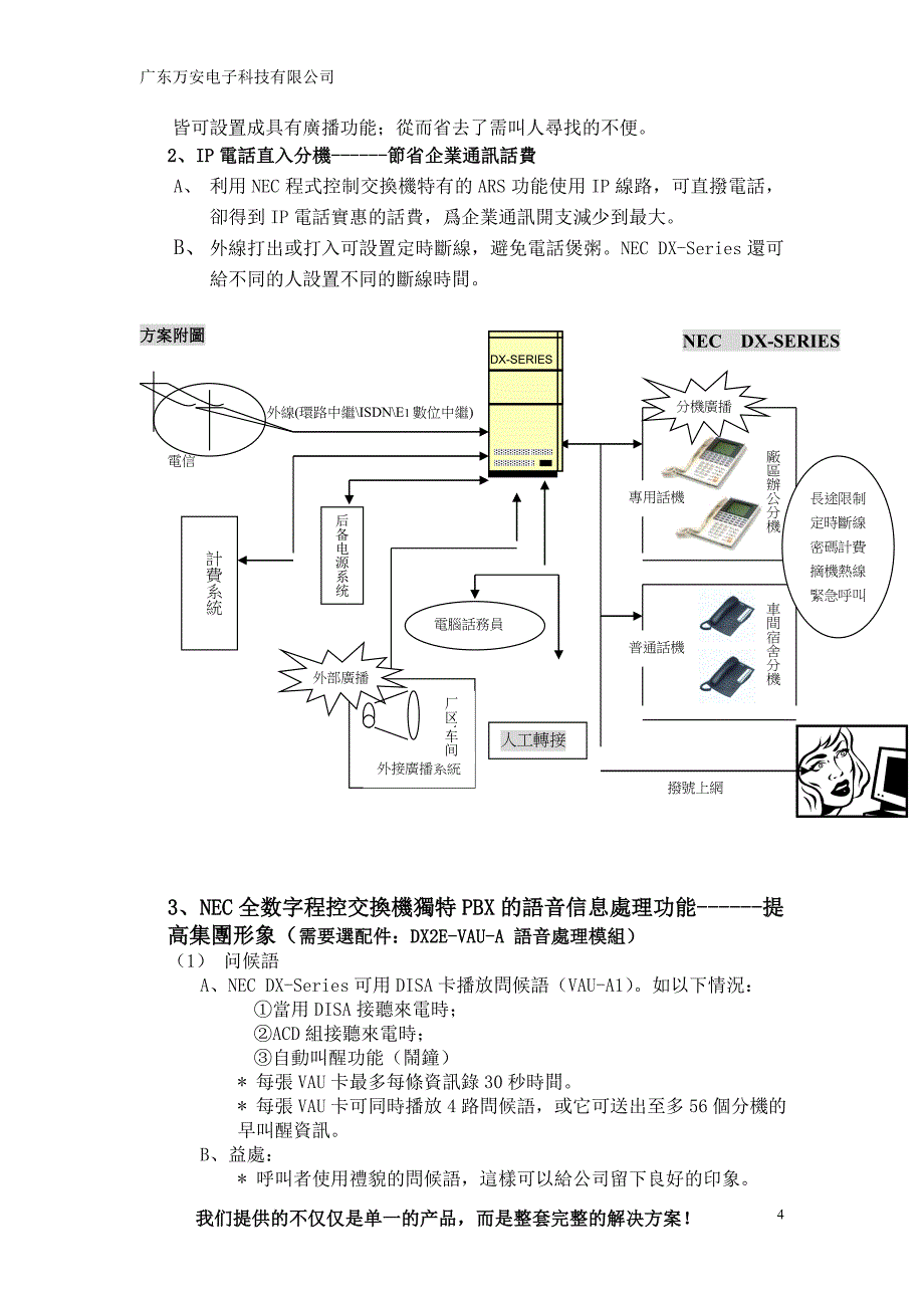 NEC全数字程控交换机解决方案_第4页