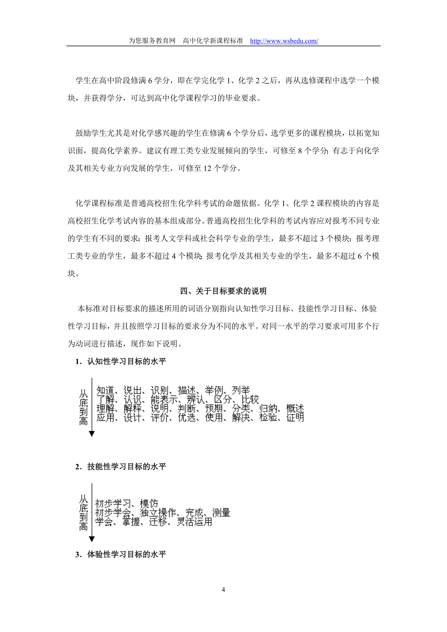 新课标高中化学新课程标准_第4页