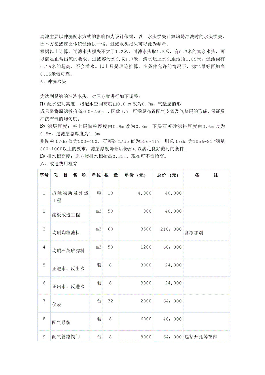 虹吸滤池改造方案_第4页