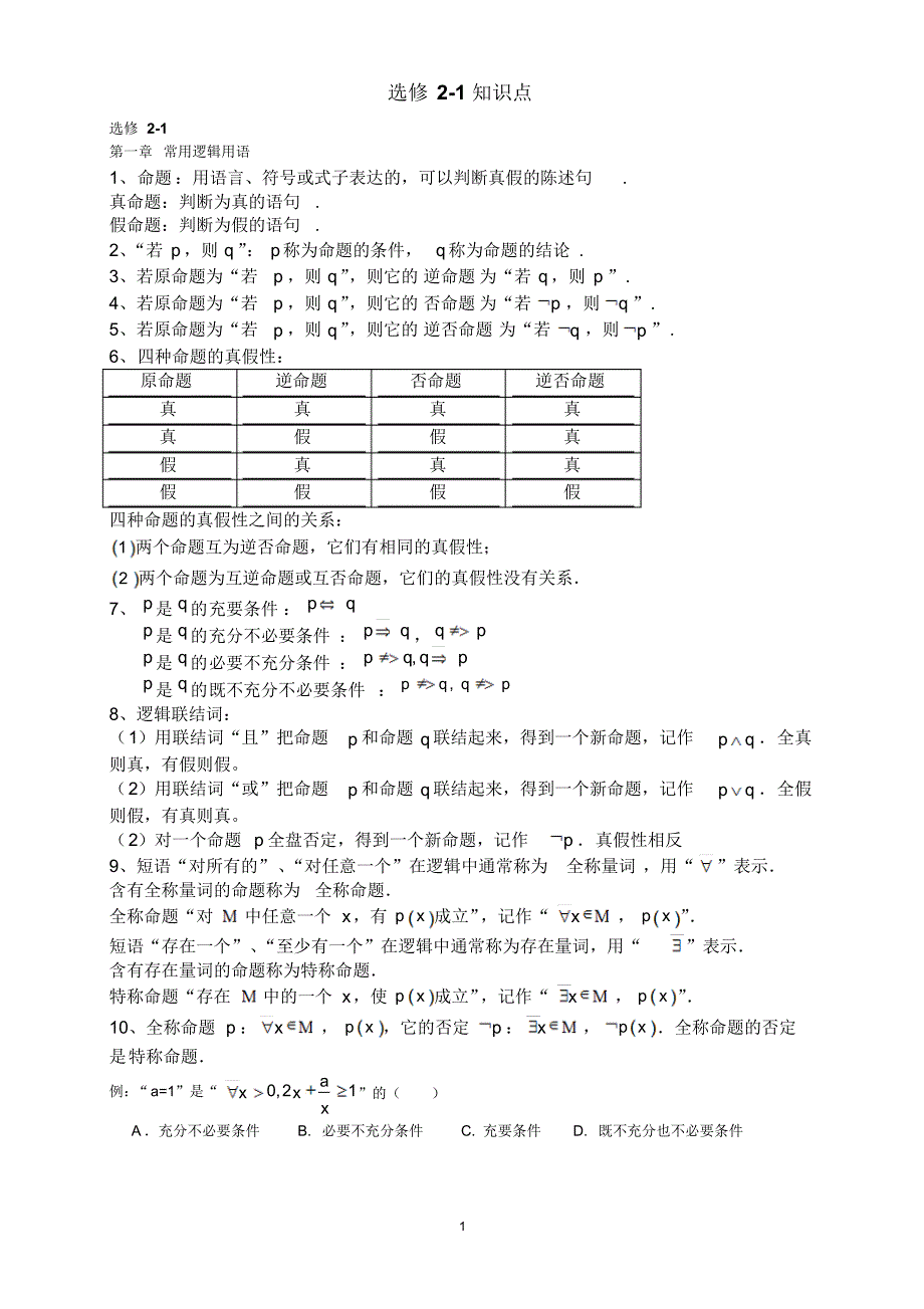 人教版高中数学选修2-1知识点小结_第1页