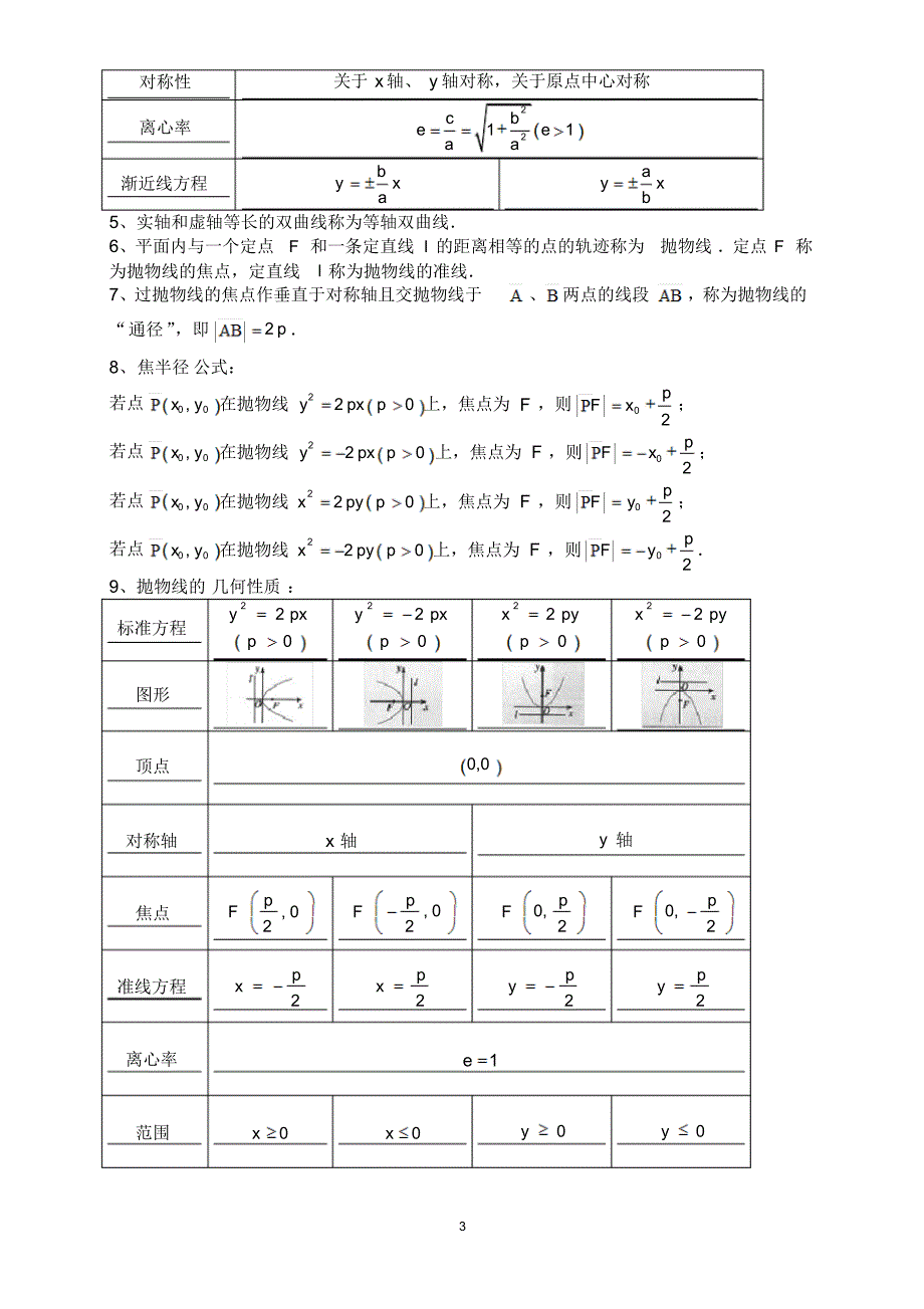 人教版高中数学选修2-1知识点小结_第3页