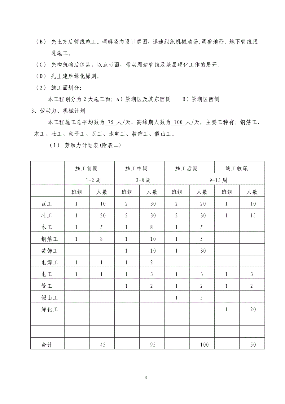 森林公安施工组织设计_第3页