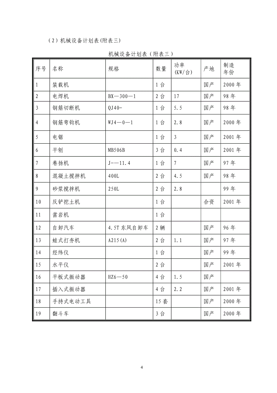 森林公安施工组织设计_第4页