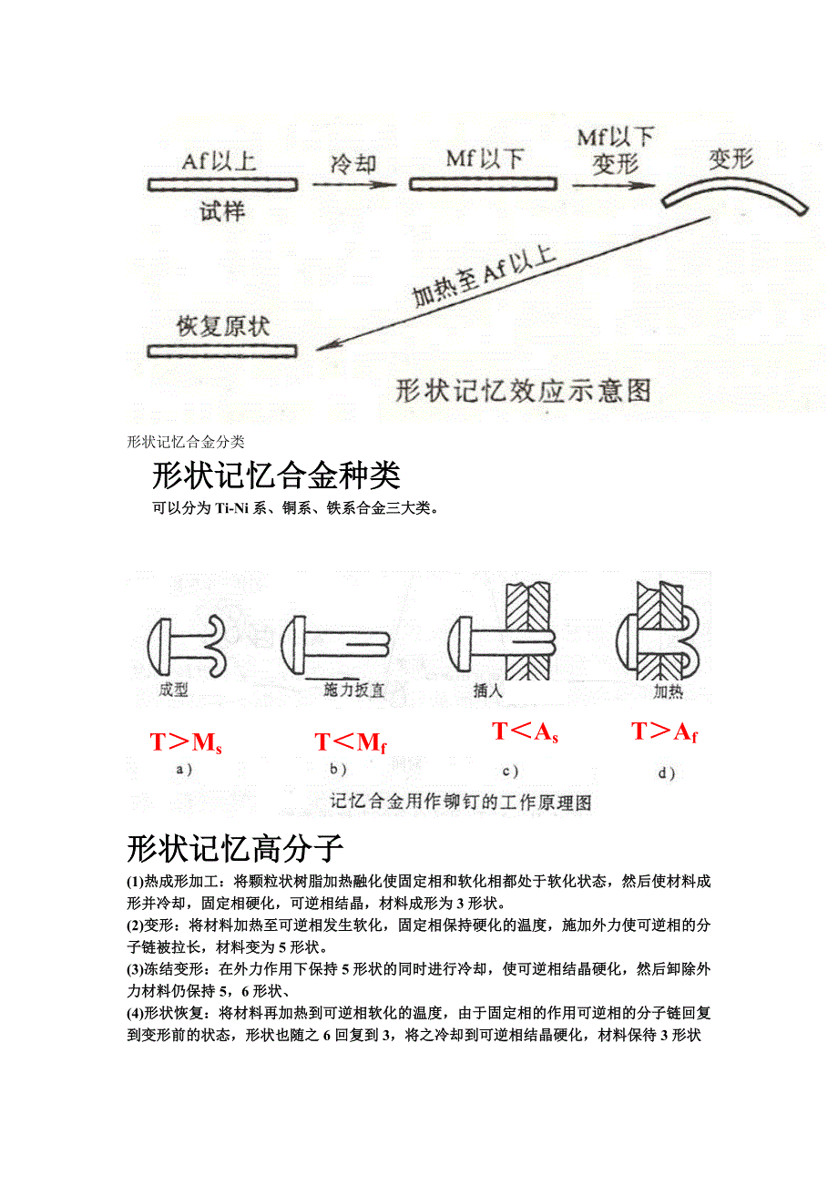 新型材料导论_第2页