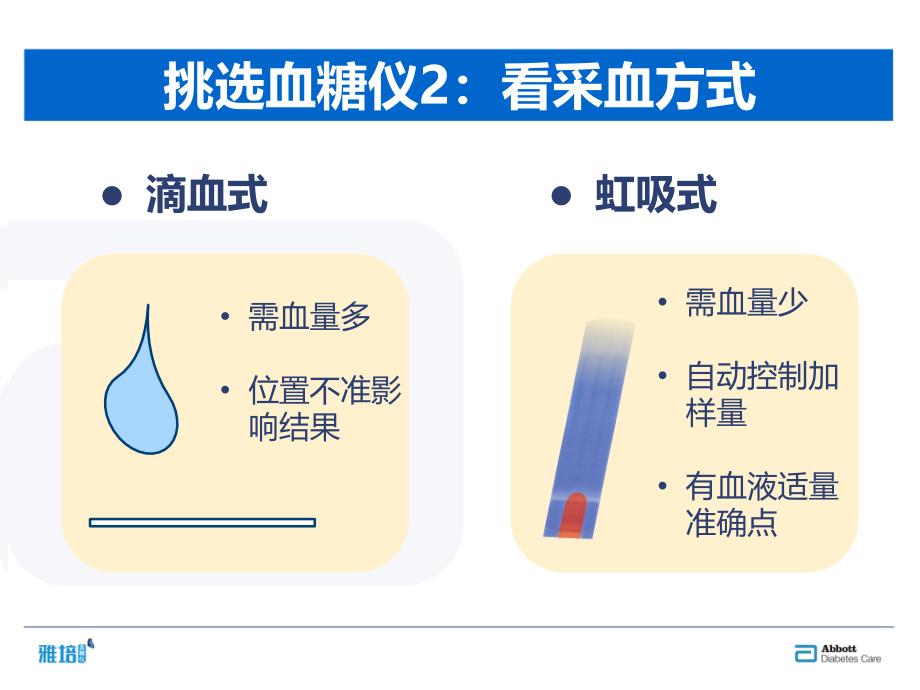 如何挑选血糖仪_第3页