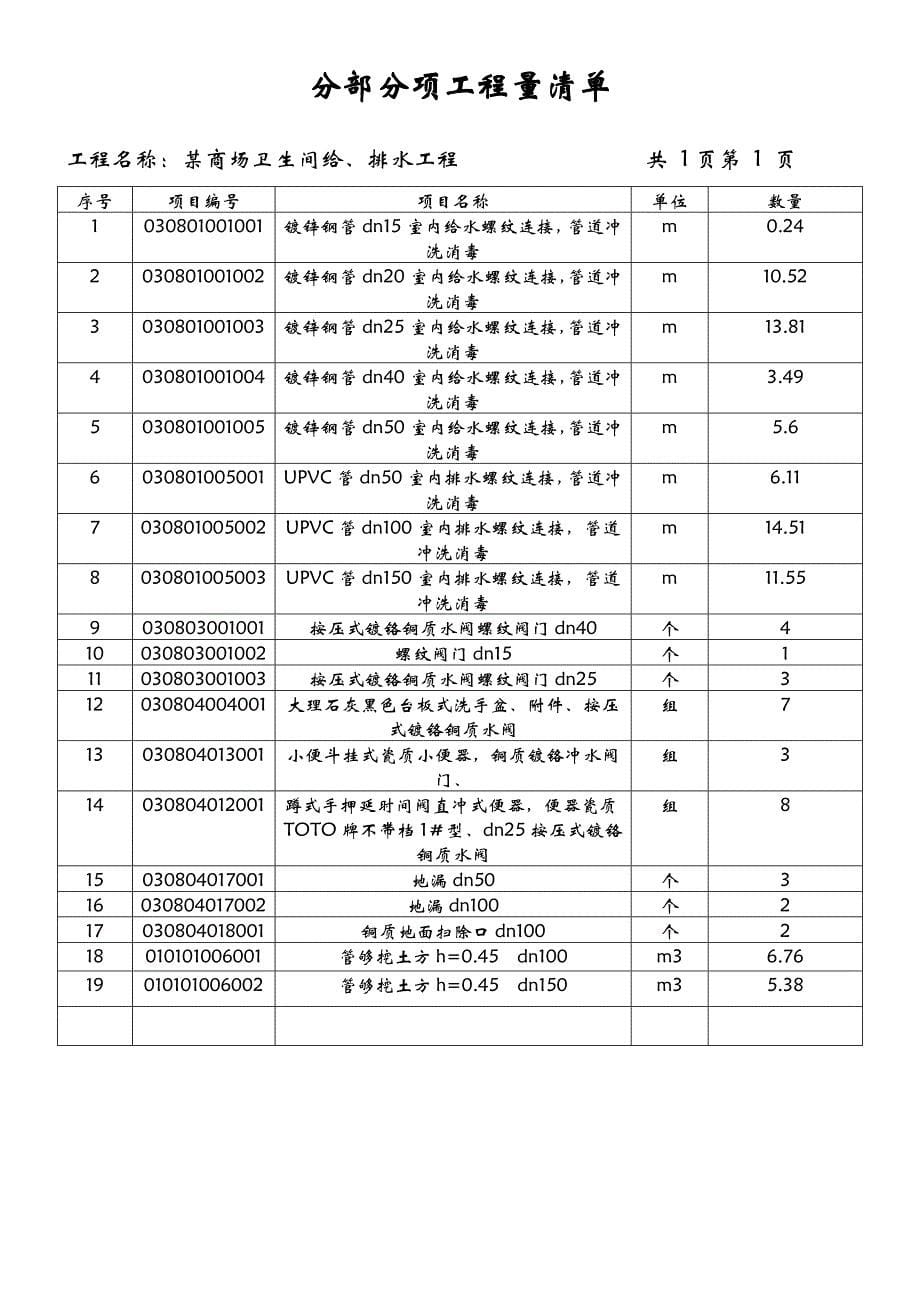 管道的计量与计价_第5页