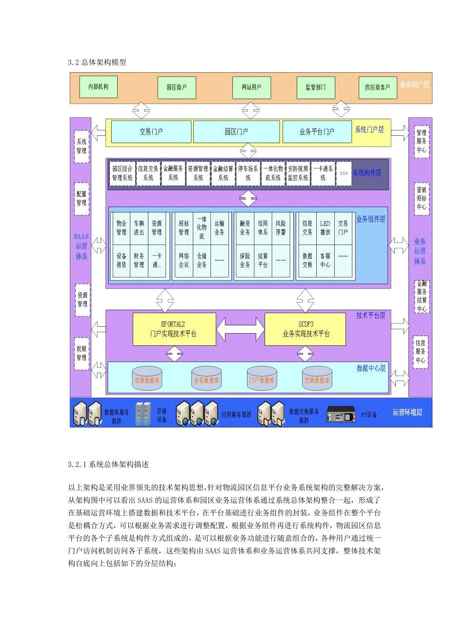 智慧物流园区信息化建设规划2014_第5页