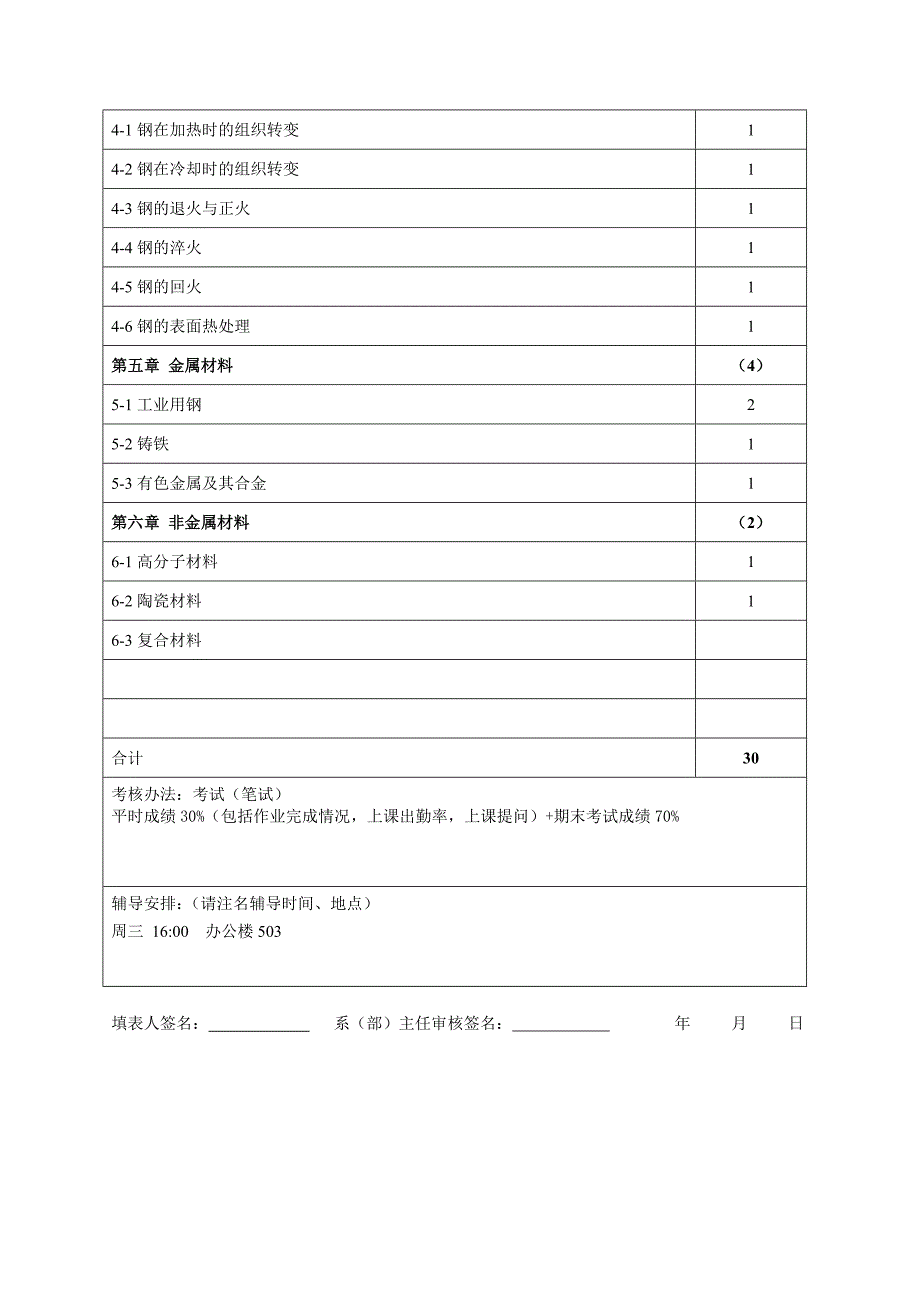 机械工程材料授课计划_第2页