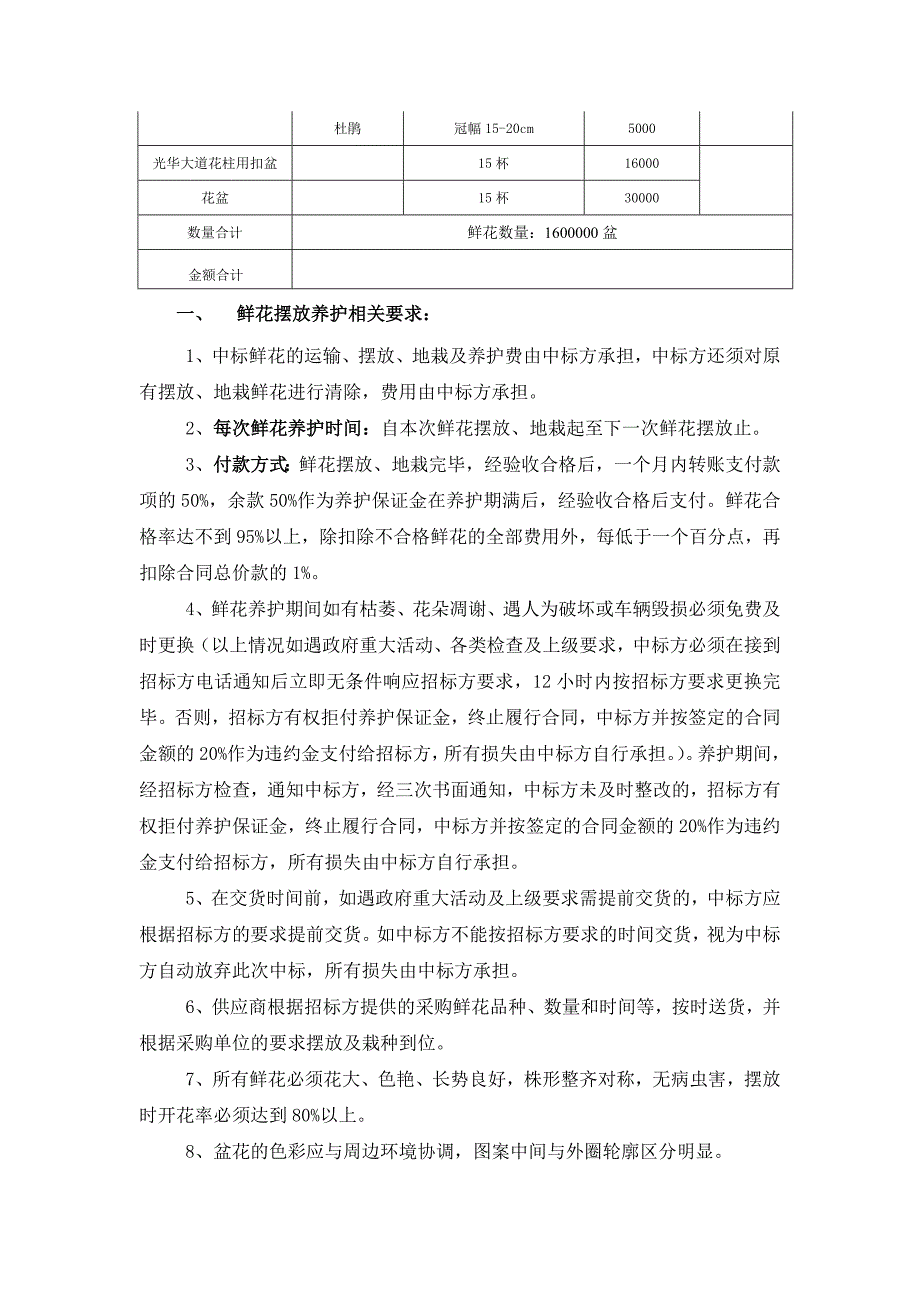 二0一四年鲜花摆放计划明细表_第4页