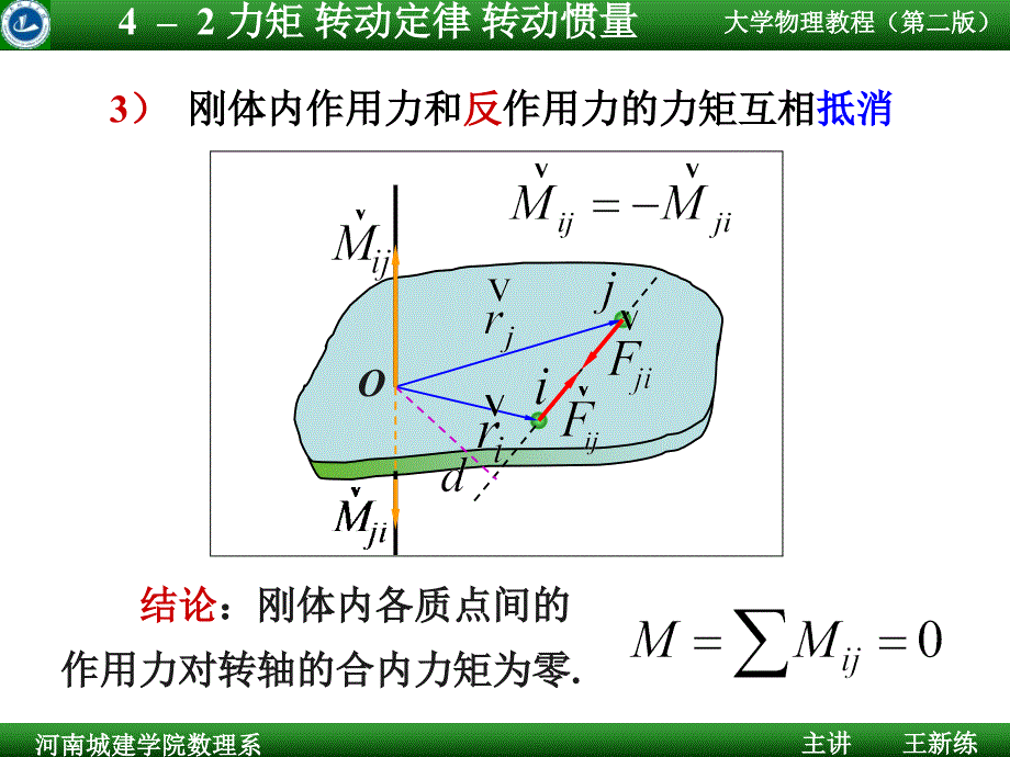 清华大学大学物理 转动定律 转动惯量_第4页