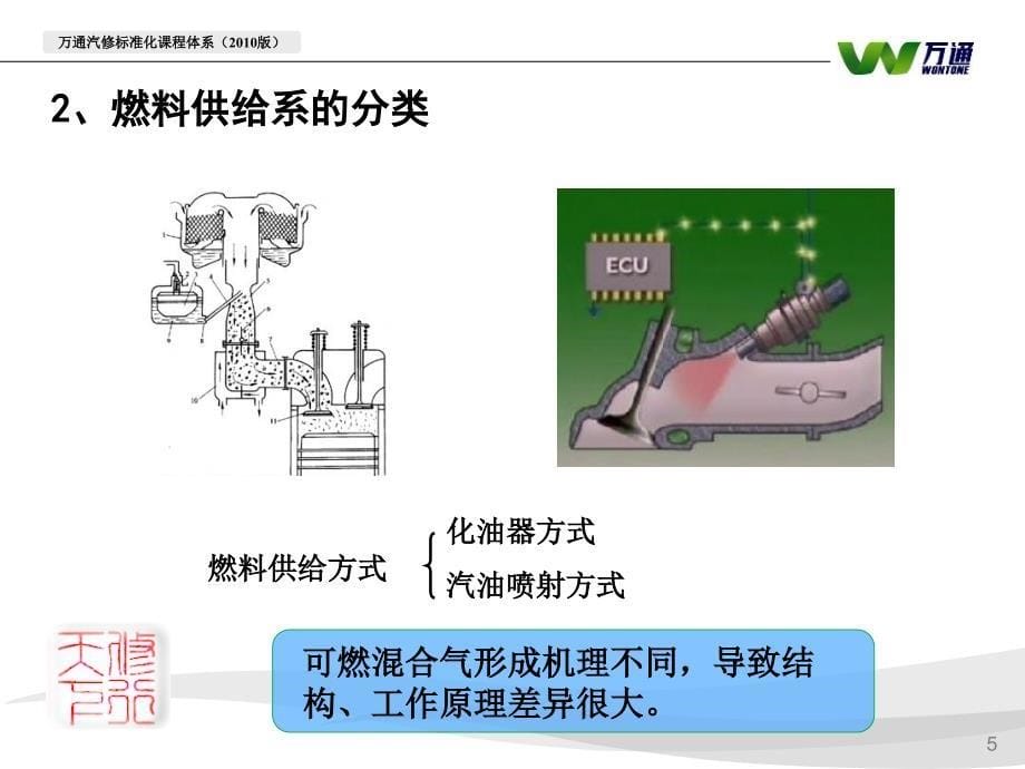 汽油机燃料系统的功用与组成_第5页