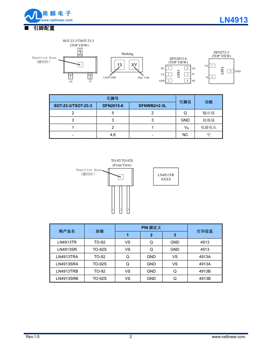 南麟霍尔开关ln4913详细参数_第2页