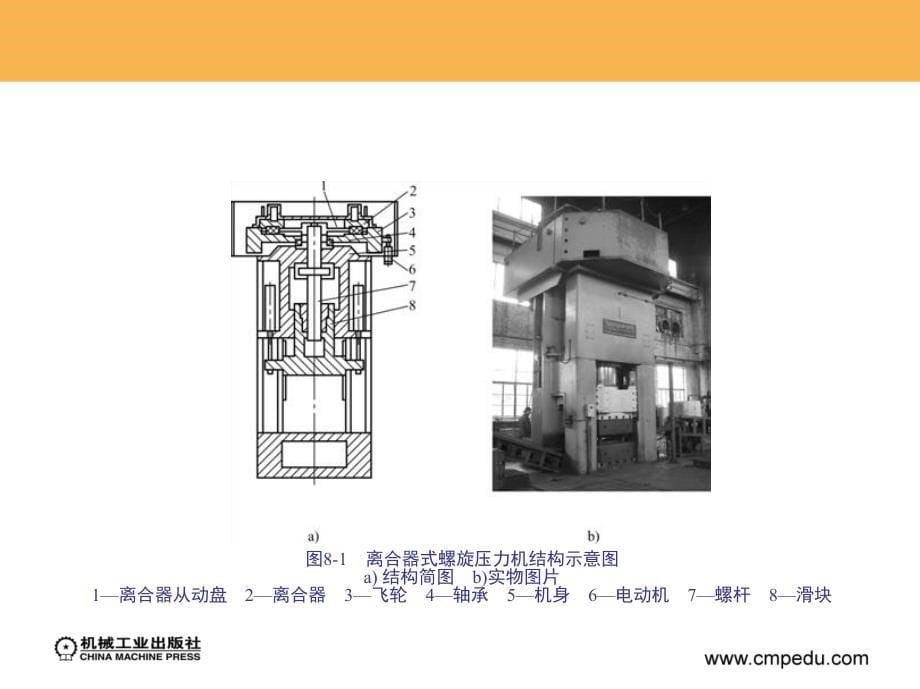 螺旋压力机上模锻_第5页