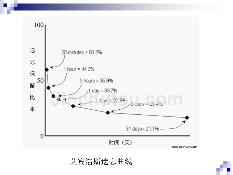 二级建造师施工管理考试(copy)_第3页