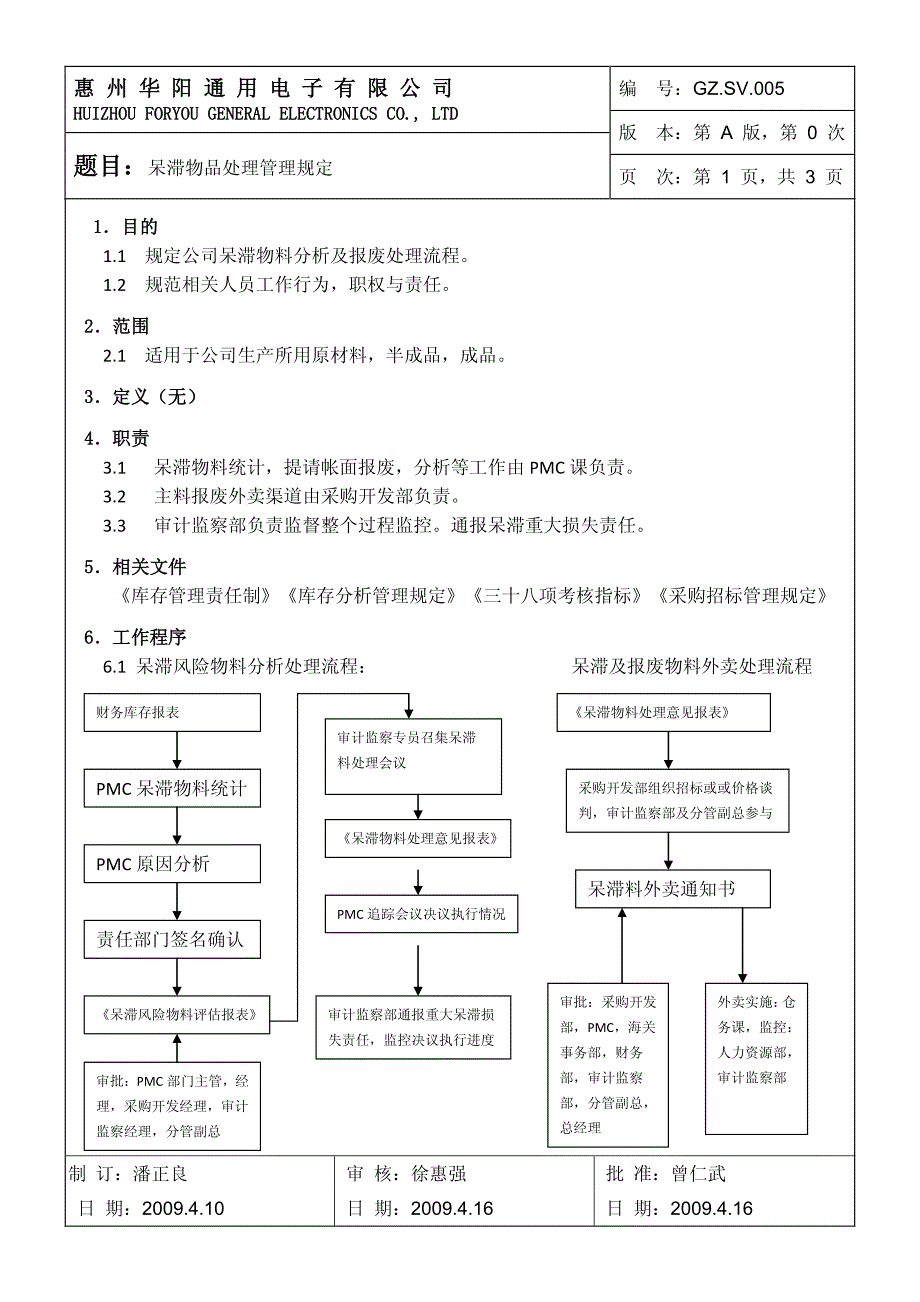 呆滞物品处理管理规定_第2页