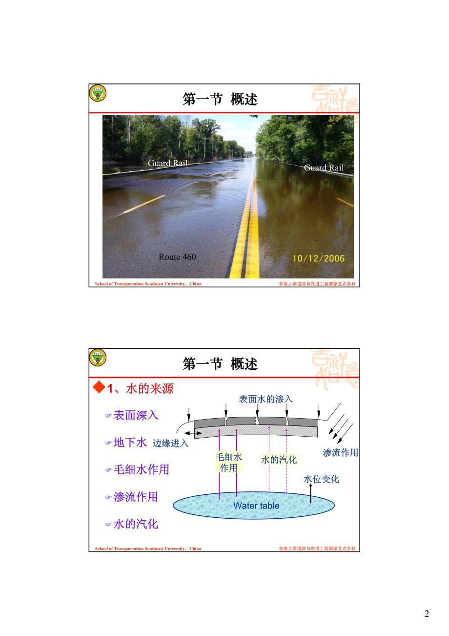 路基路面排水设计[1]_第2页