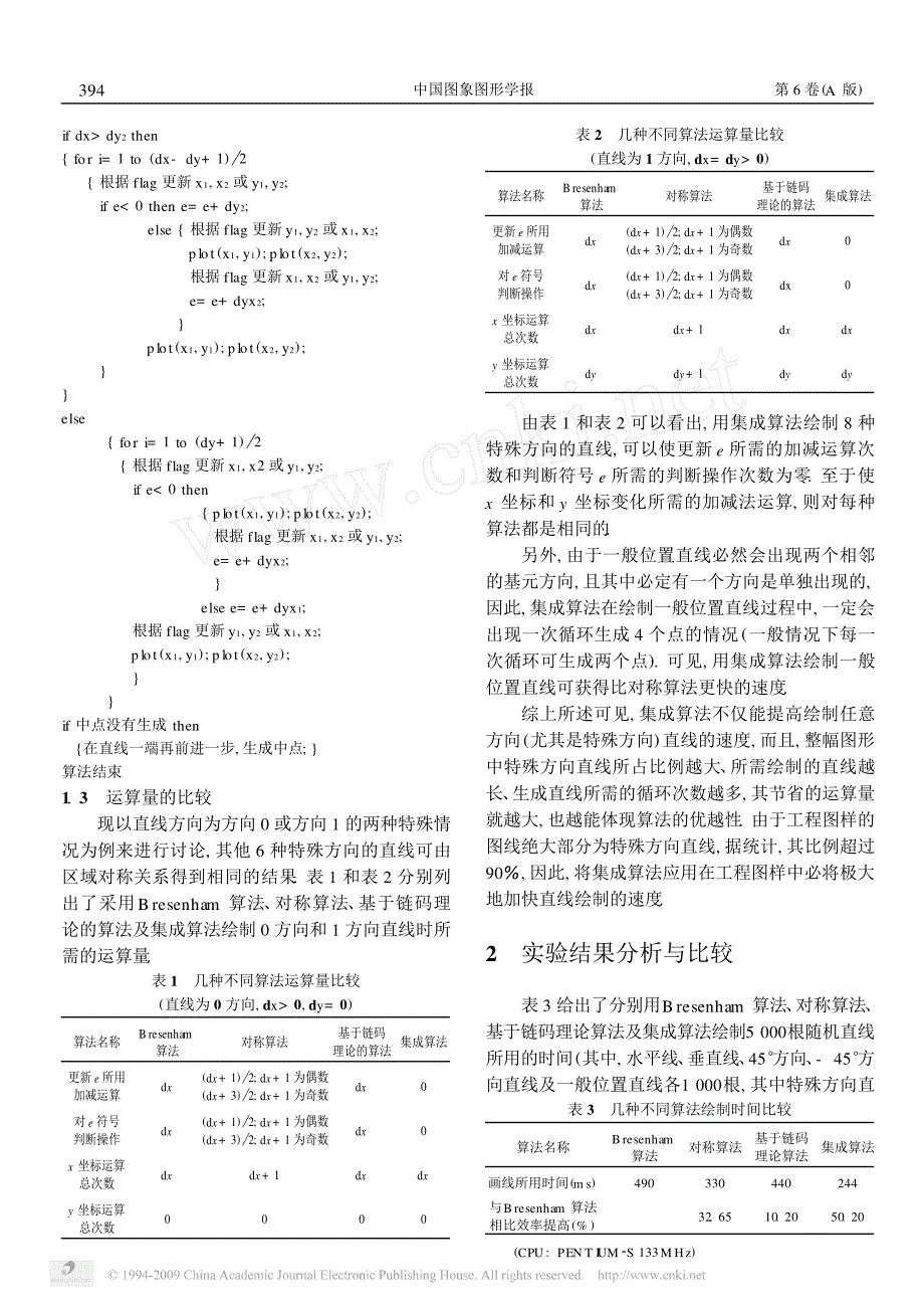 基于直线特性的直线生成集成算法_第3页