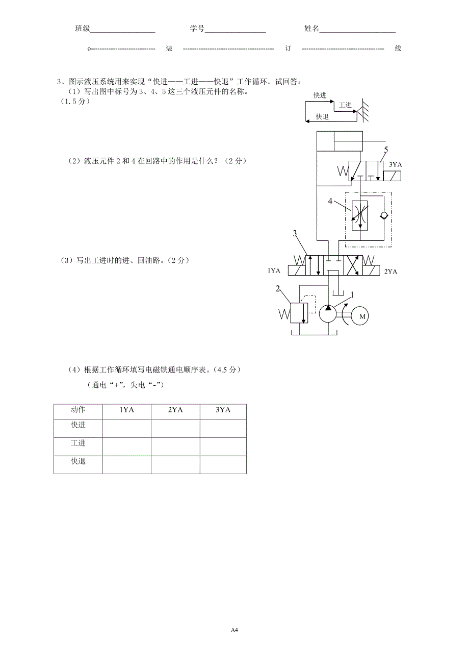 液压技术与应用期末考试试卷(a)_第4页