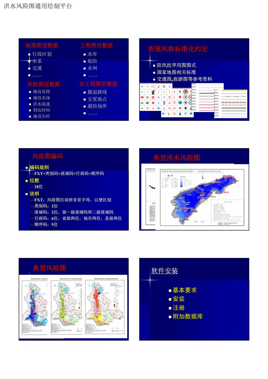 洪水风险图绘制平台_第3页