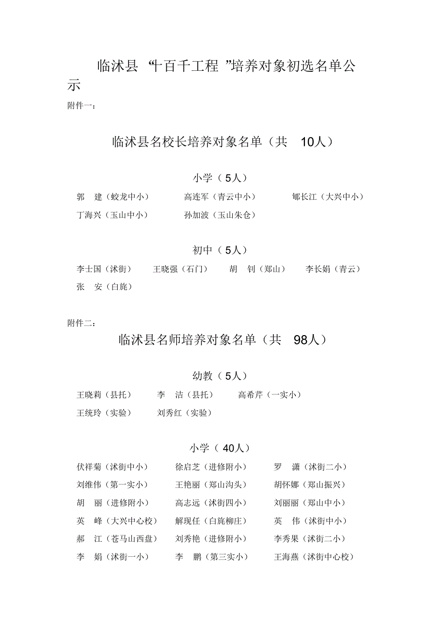 临沭县关于十百千工程培养对象的公示_第1页