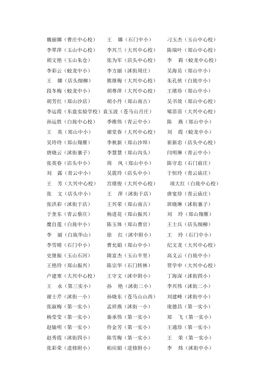 临沭县关于十百千工程培养对象的公示_第4页