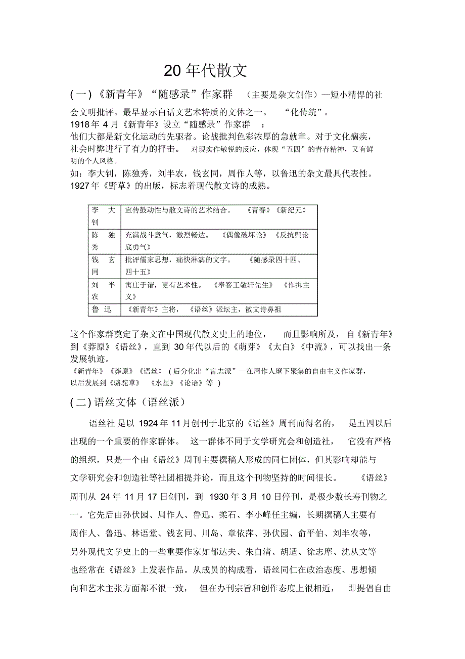 20年代散文整理_第1页