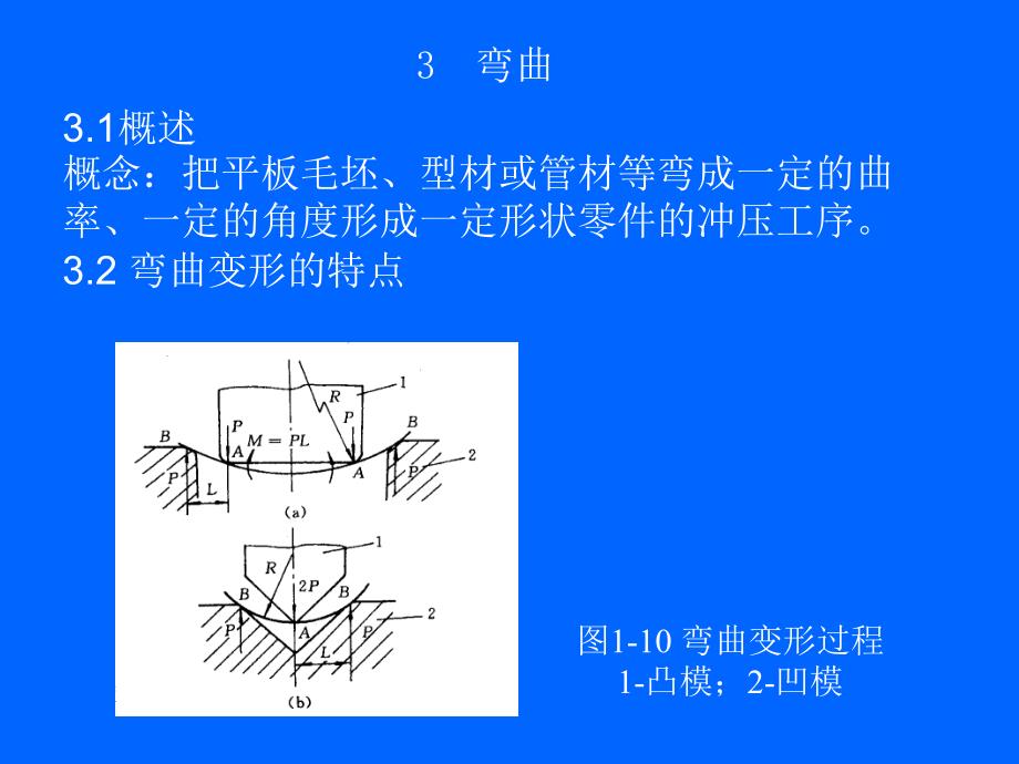 锻压工艺学-弯曲_第1页