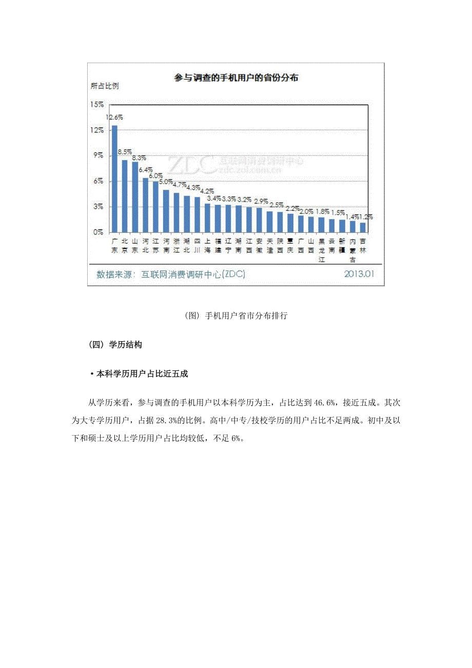 2012-2013年中国手机用户属性调查报告_第5页