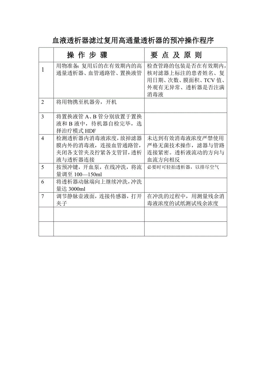 血液透析一次性透析器的预冲_第3页