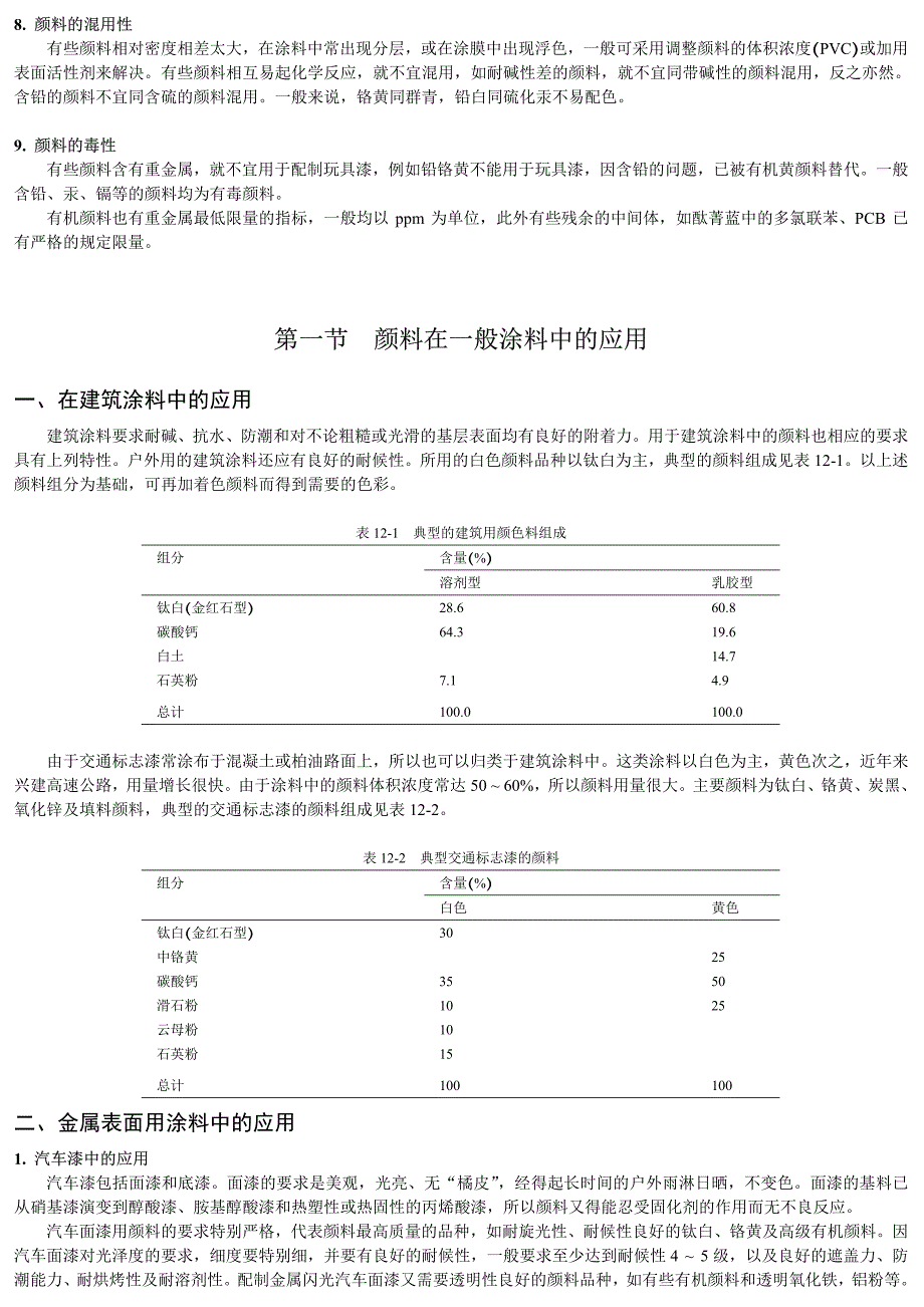 颜料在涂料中的应用_第2页