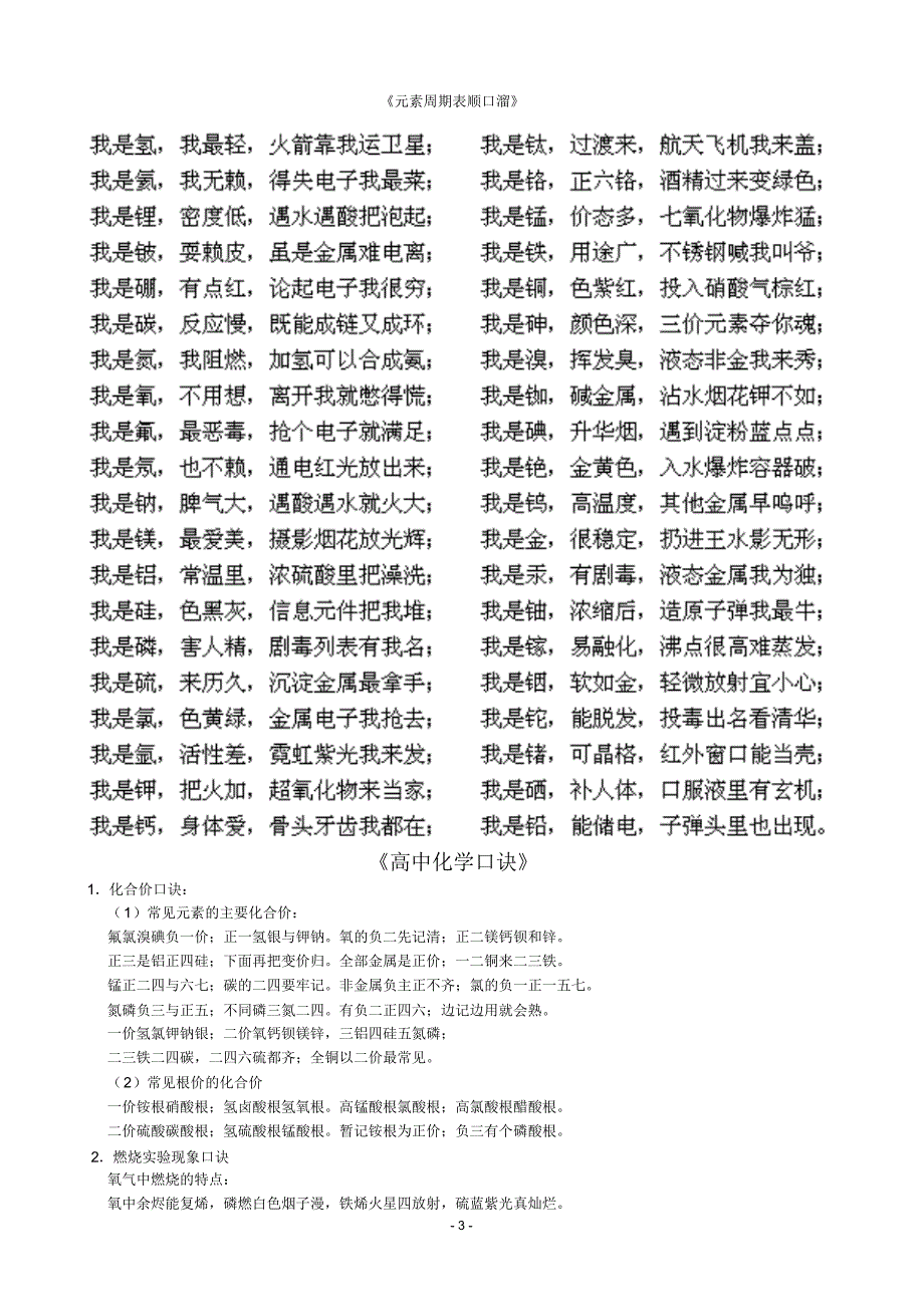 高中化学口诀顺口溜_第3页