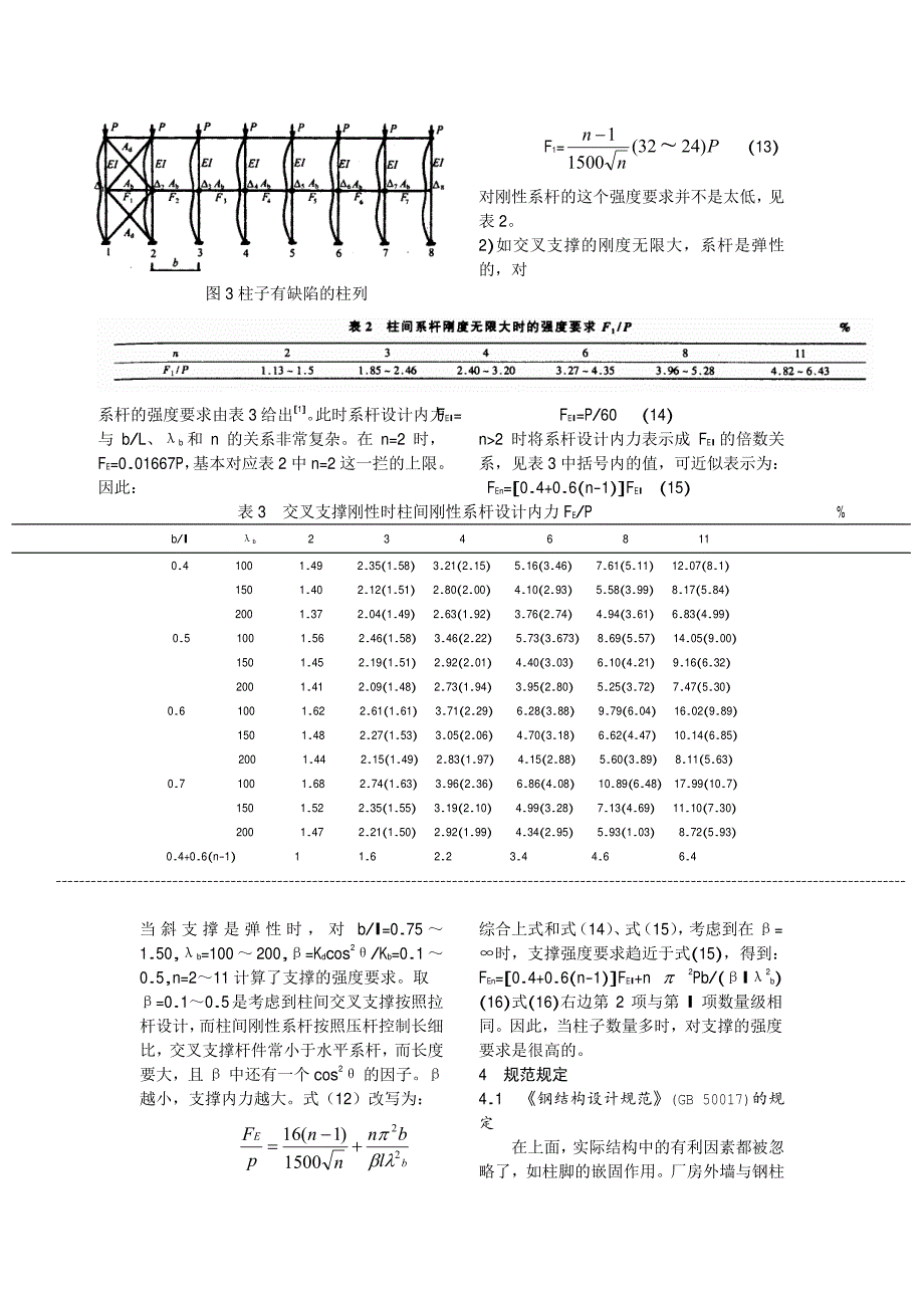 柱列支撑的设计要求_第4页