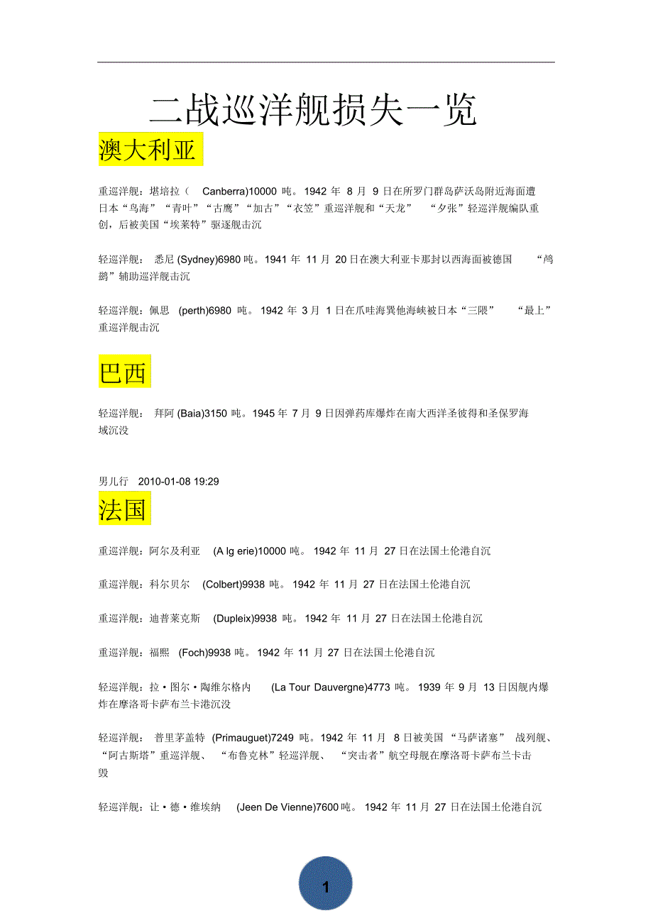 二战损失巡洋舰一览表_第1页