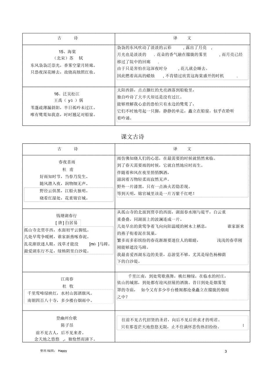 上海版六年级第二学期每周一诗_第3页