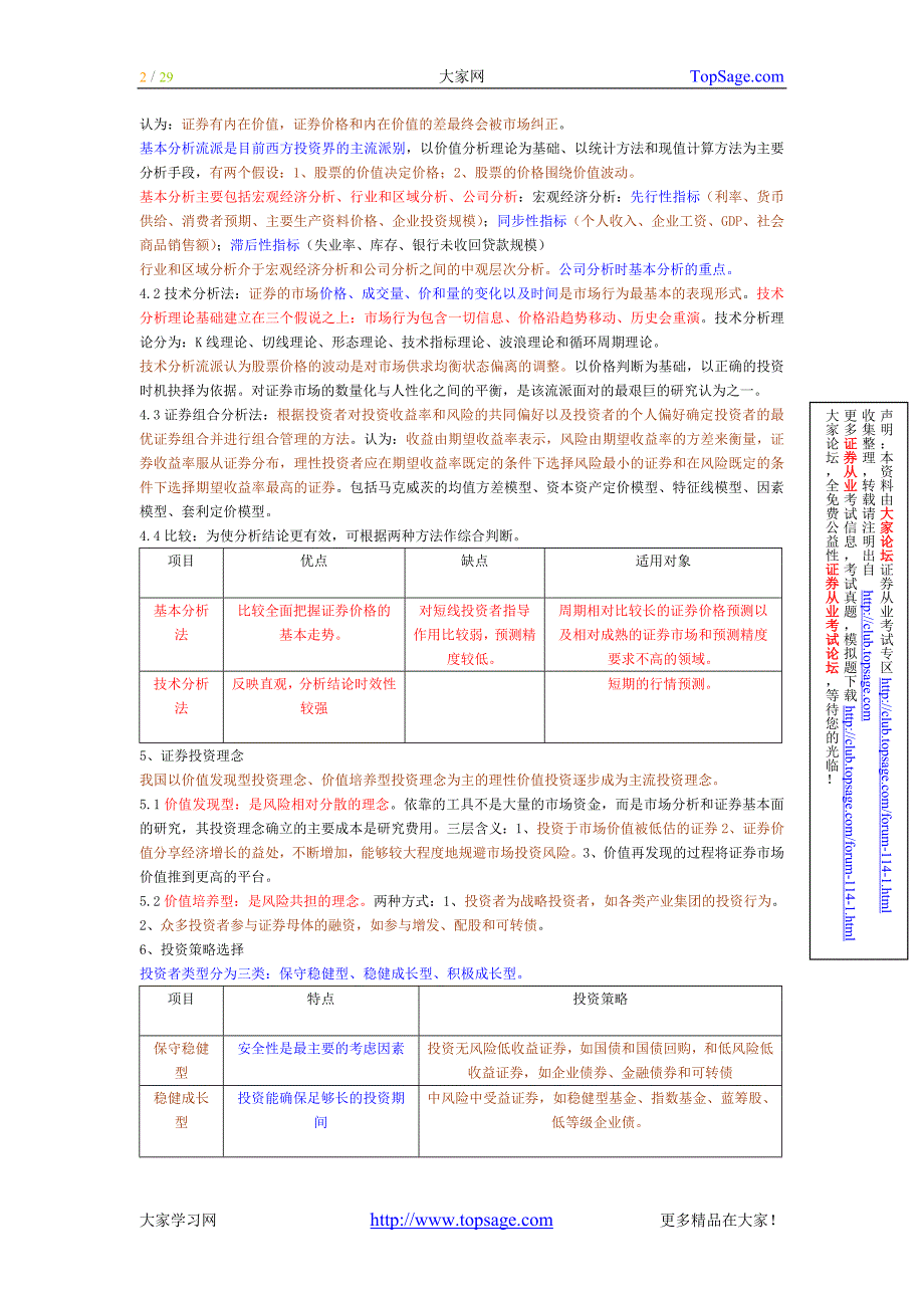 备考证券从业资格考试-投资基金-证券从业考试《投资分析》彩色笔记-资料_第2页