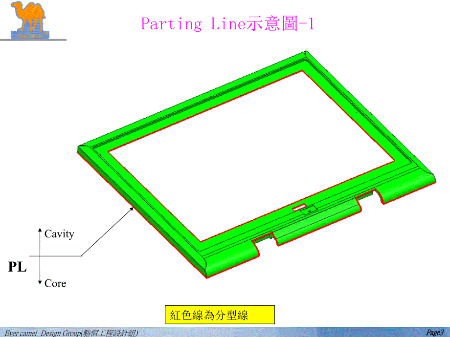 出模分析图基本格式_第3页