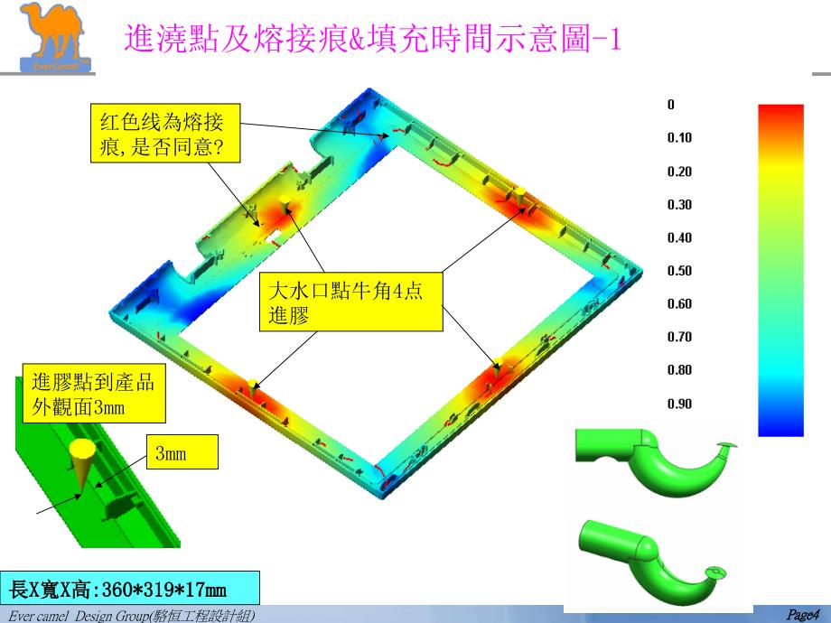 出模分析图基本格式_第4页