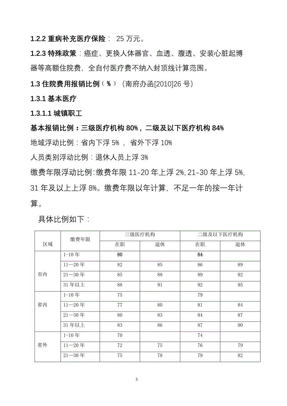 南充市医疗保险培训_第3页