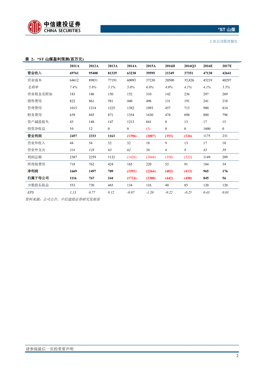 亏损贸易业务剥离+转型预期,_第3页