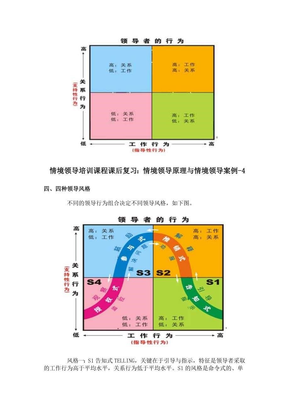 情境领导培训课程课后复习：情境领导原理与情境领导案例_第5页