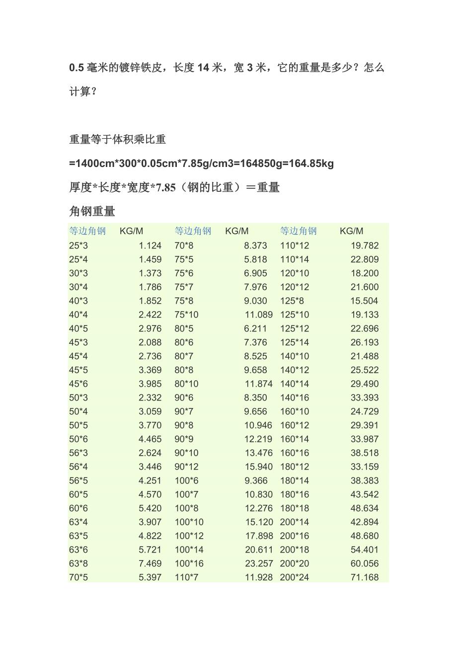 钢材、铁皮重量计算公式_第2页