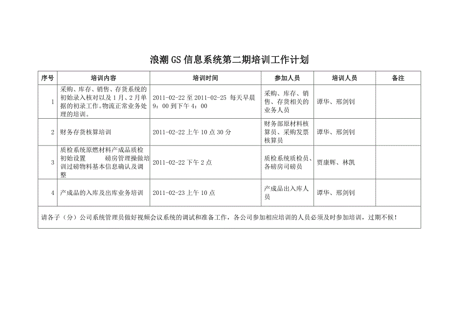 浪潮ERP第二期培训通知_第3页