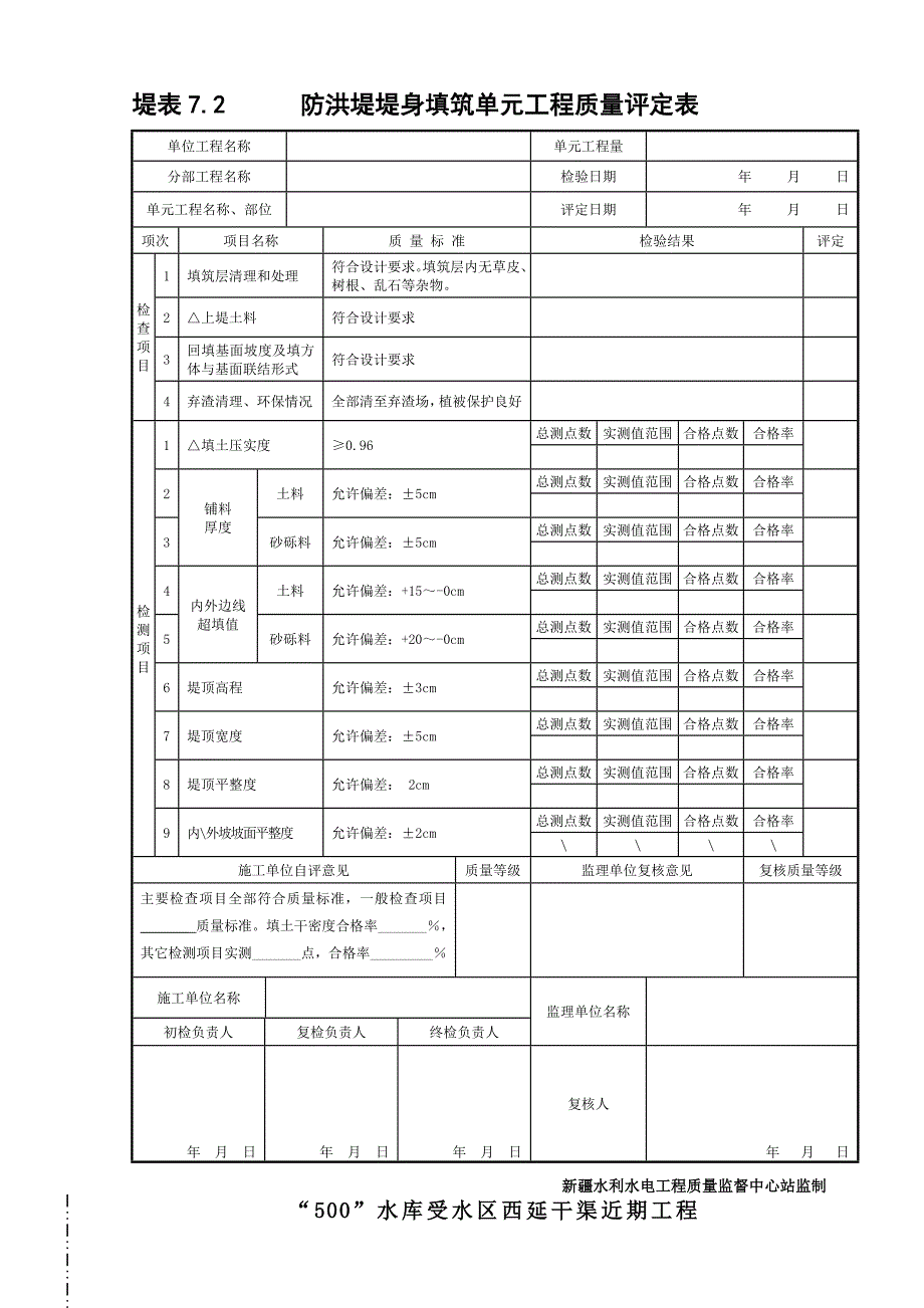 防洪堤工程质量评定表_第3页