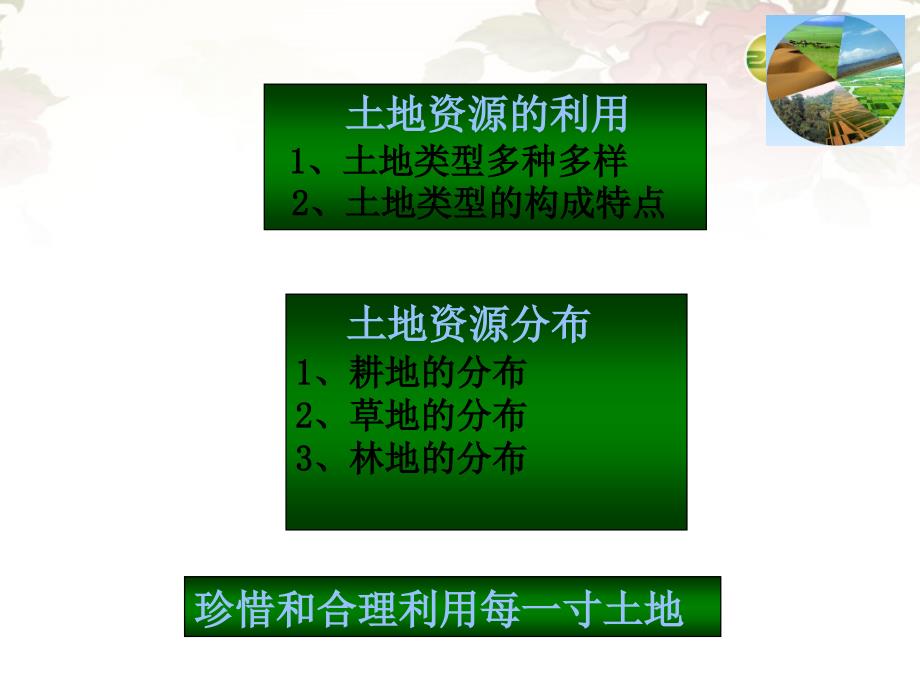 江西省赣县第二中学八年级地理上册 第三章 第二节 土地资源课件 粤教版_第2页