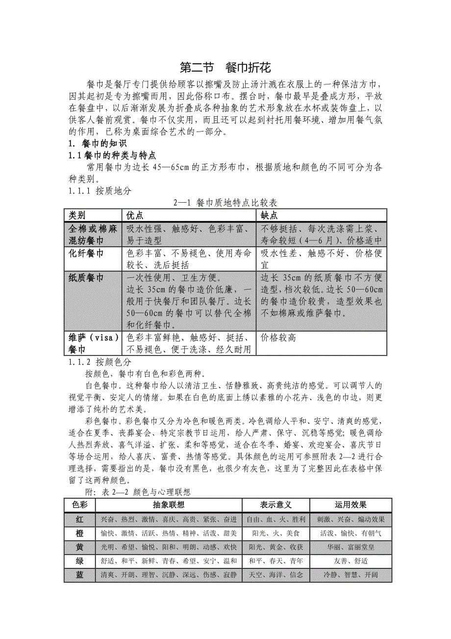 餐饮服务基本技能_第5页