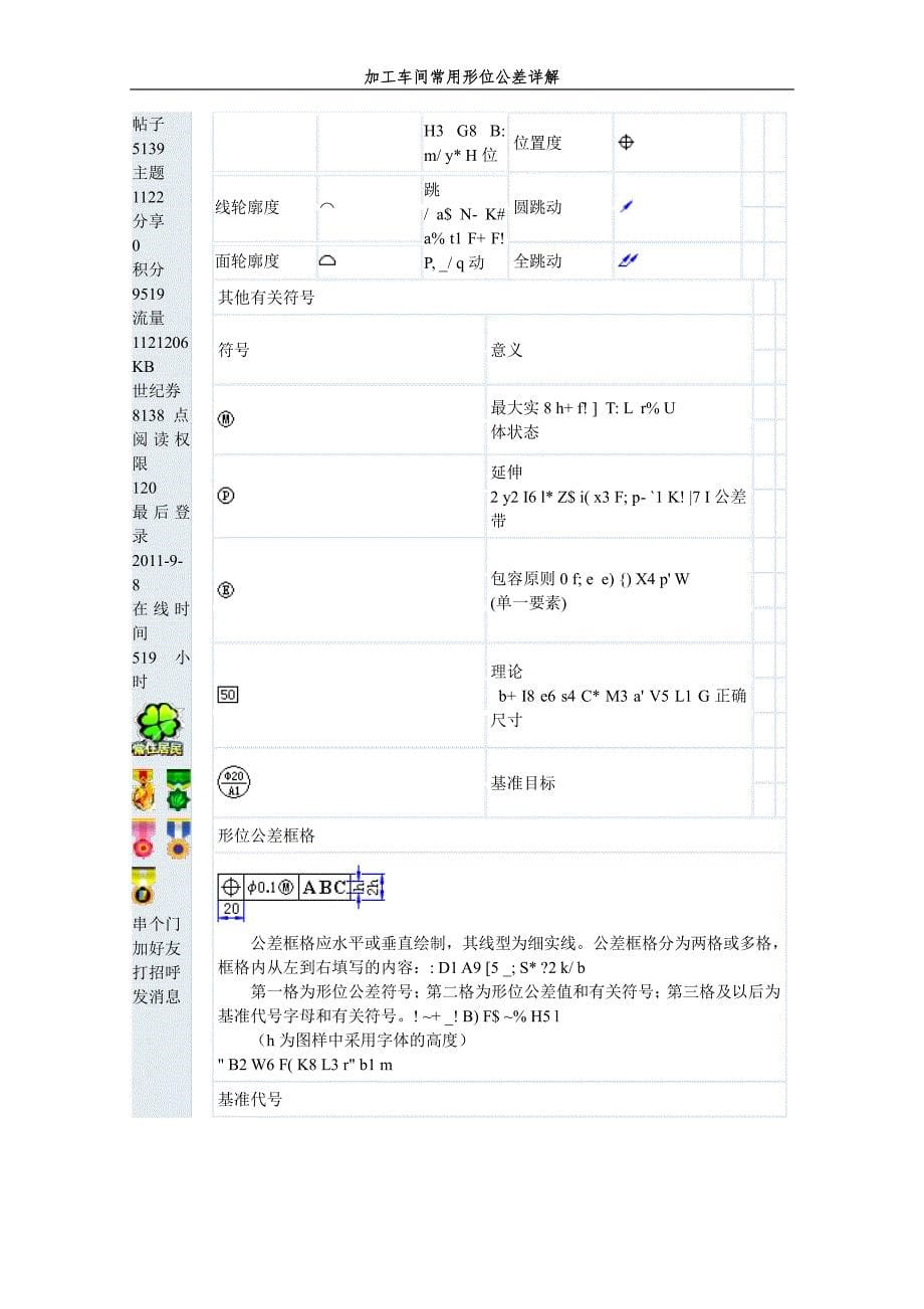 形位公差特征符号全解[31p][1.28mb]_第5页