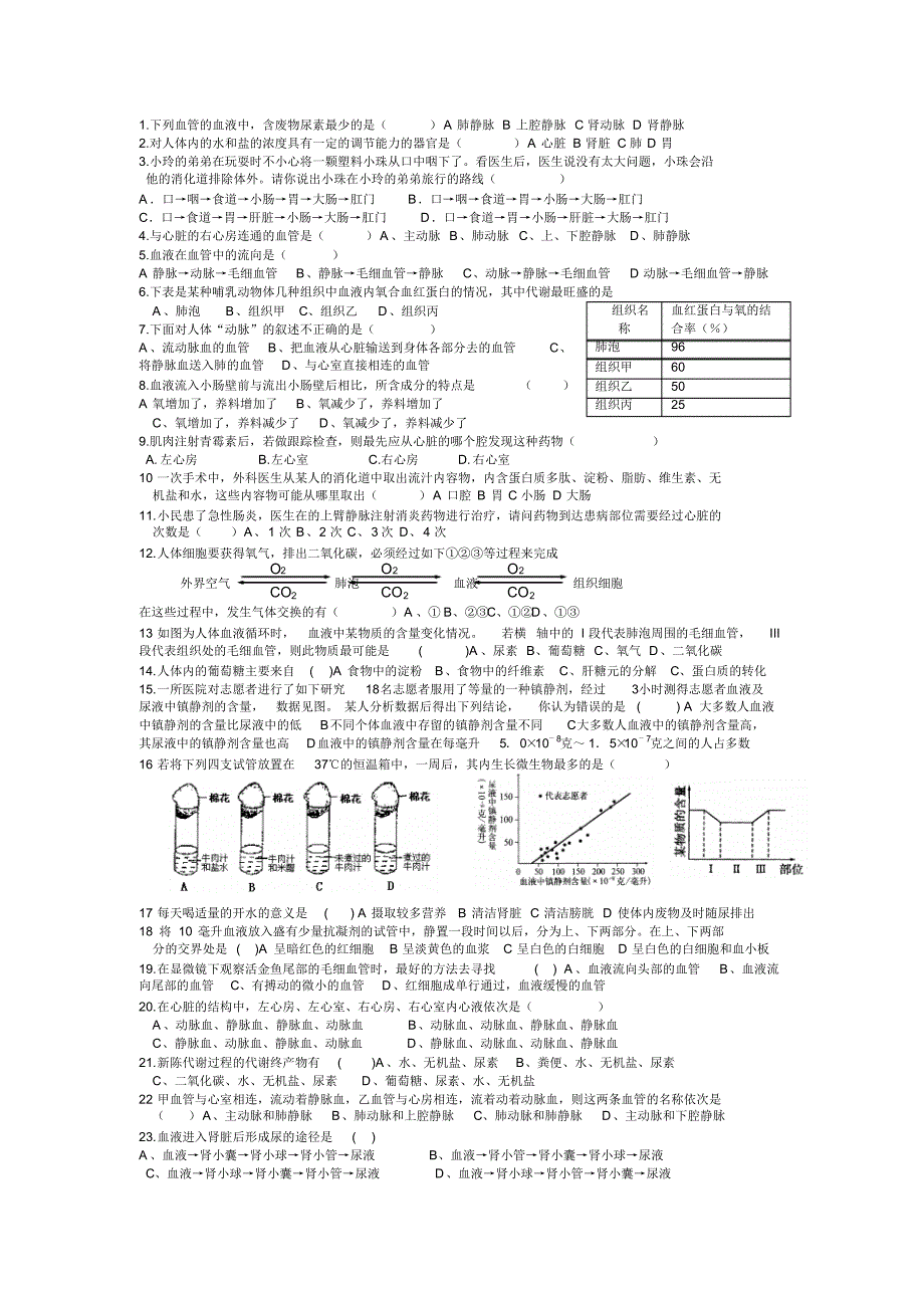 人体新陈代谢_第1页