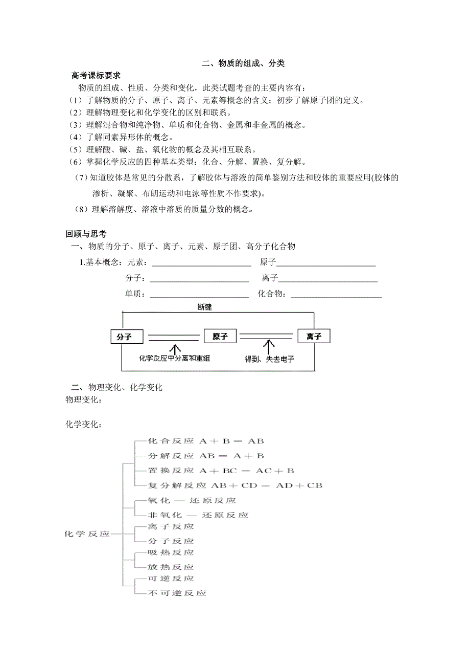 一.化学用语复习_第4页