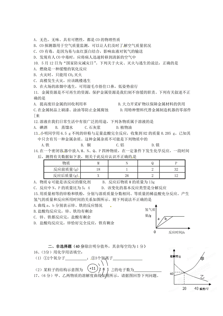 江苏省连云港市灌云县穆圩中学2014届九年级化学复习试题（6）_第2页